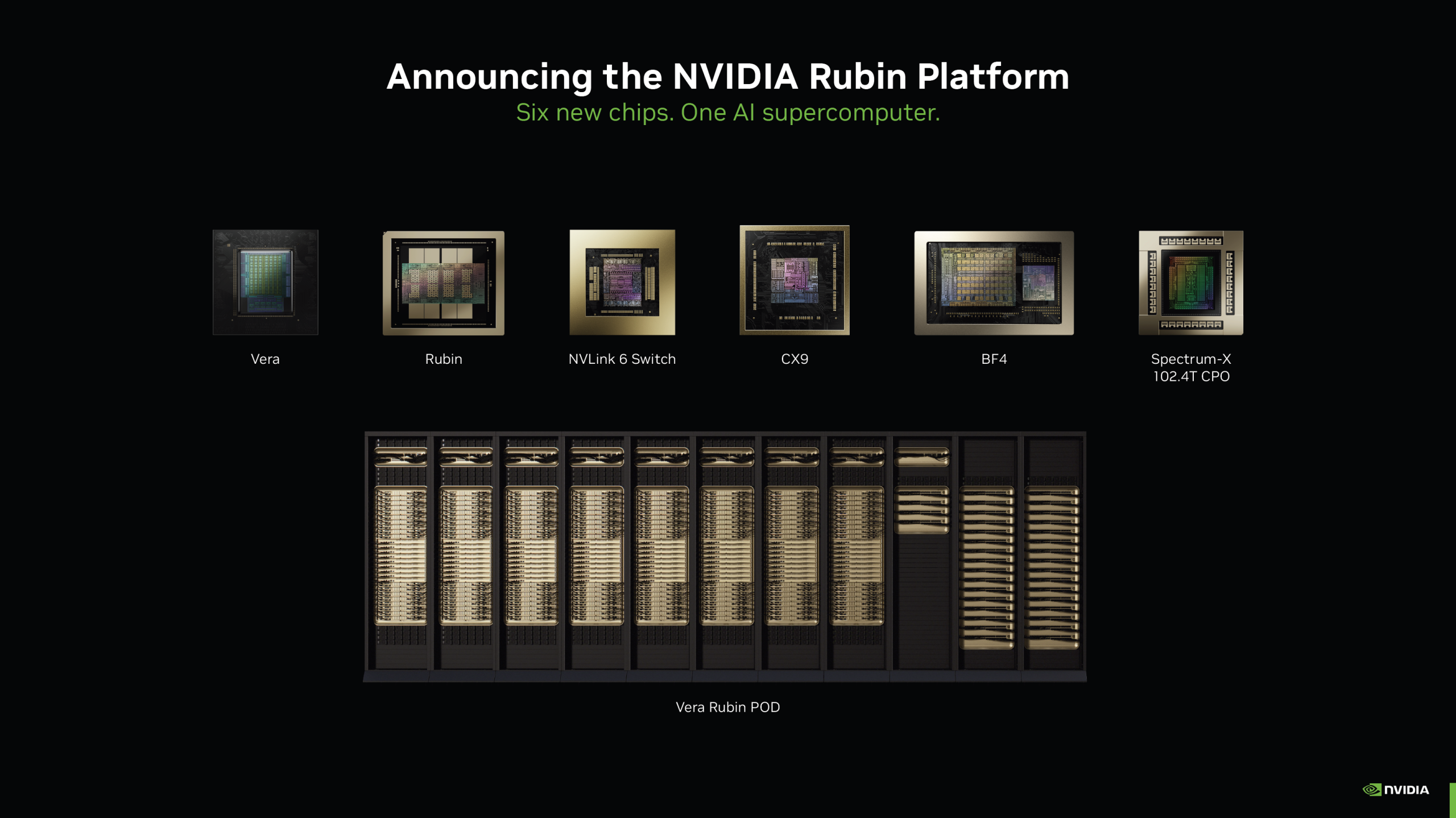 nvidia-rubin-ai-platform-_7-scaled