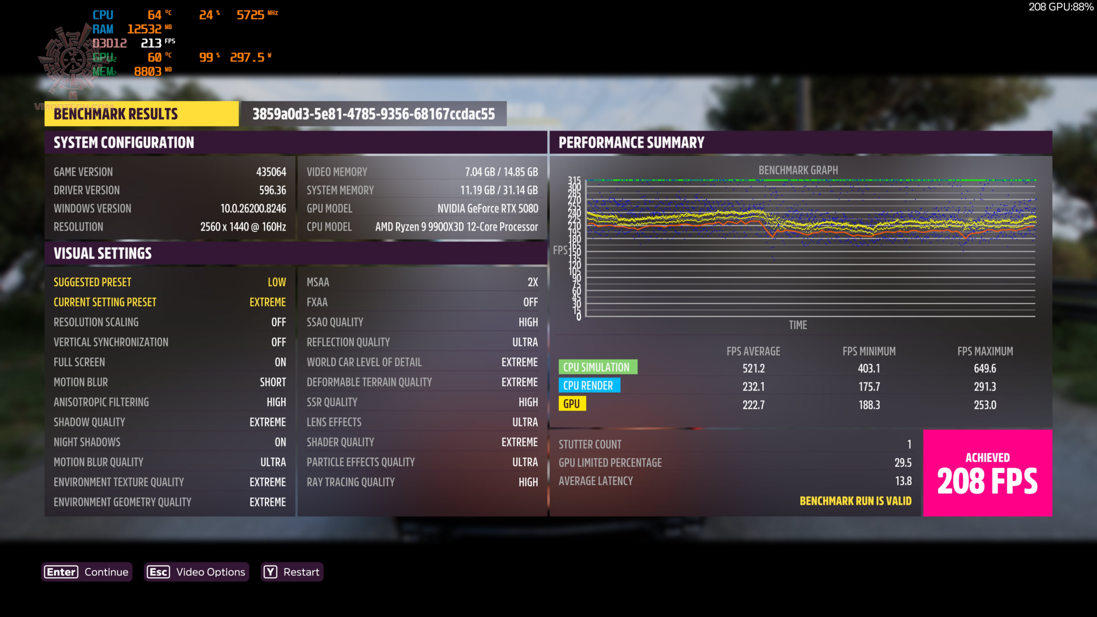 forza2k