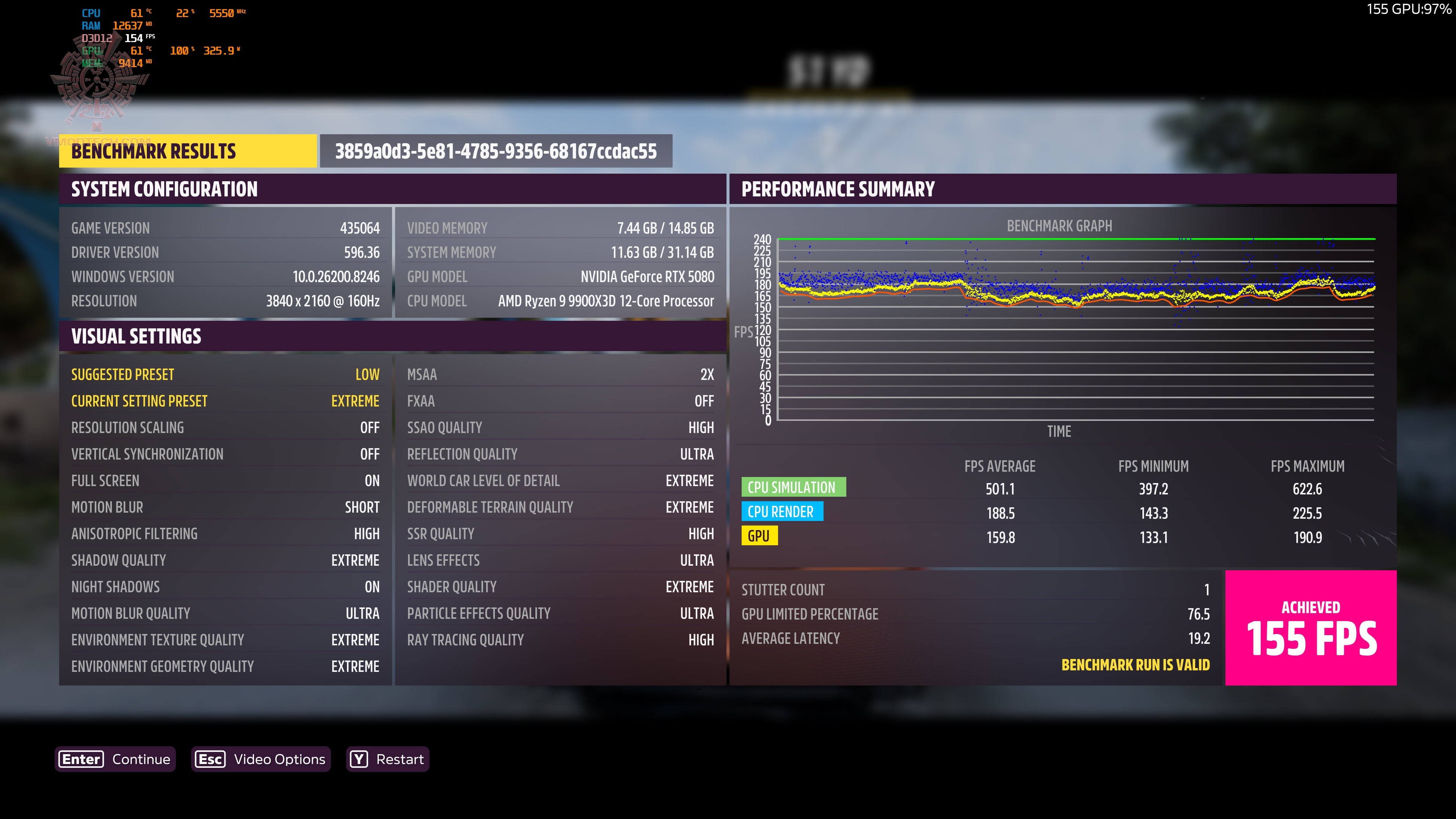 forza4k