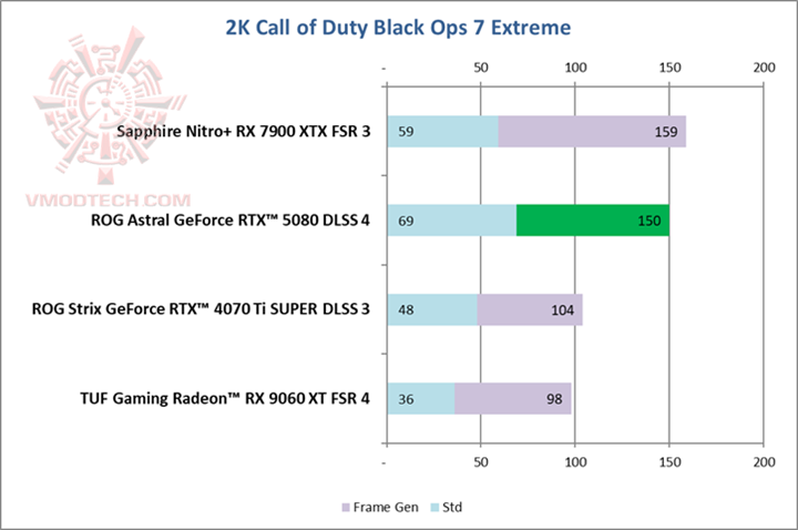 ops72k