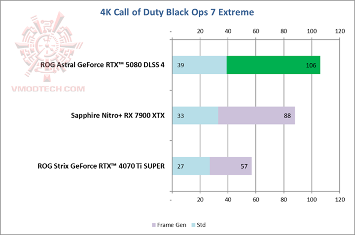 ops74k