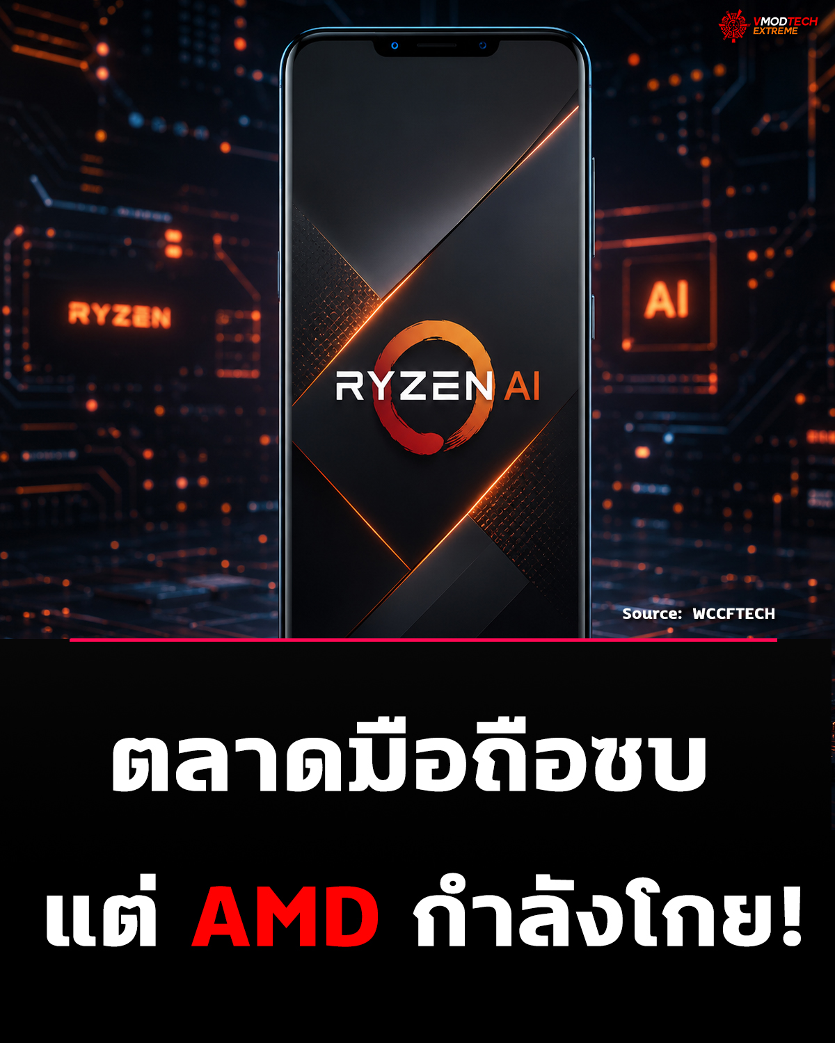 AMD ขยายกำลังผลิต 4nm และ 5nm หลัง Qualcomm และ MediaTek ลดออเดอร์