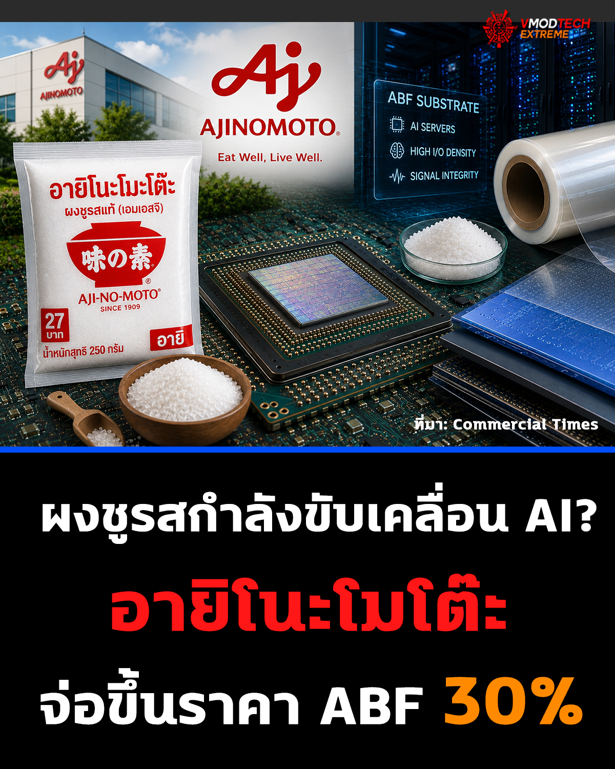 ajinomoto ai Ajinomoto เตรียมขึ้นราคา ABF สูงสุด 30% หลัง AI Server ดีมานด์พุ่ง