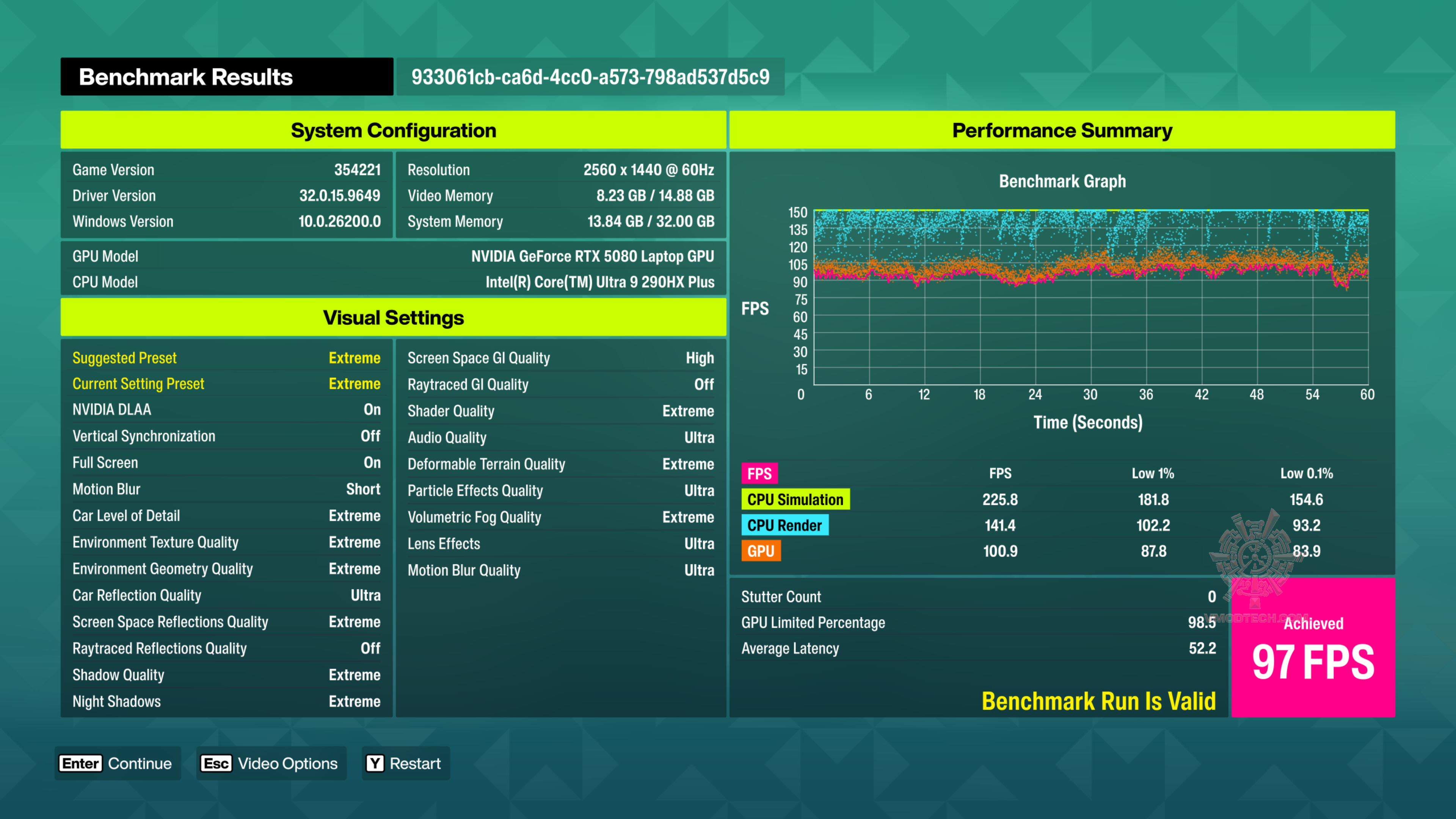 forza2k