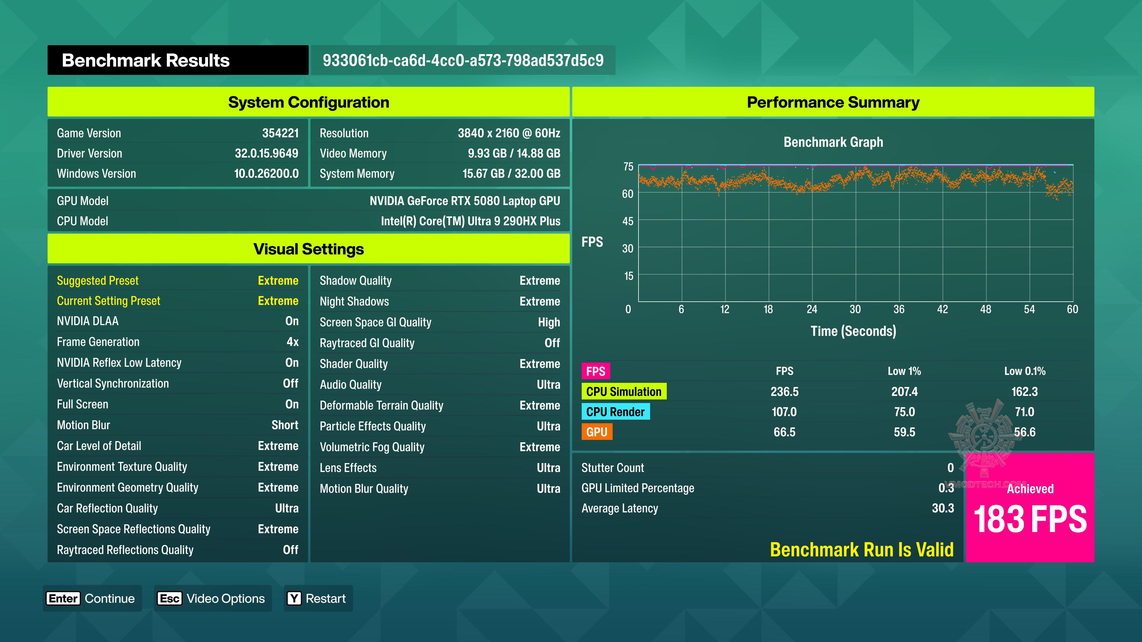 forza4kdlss