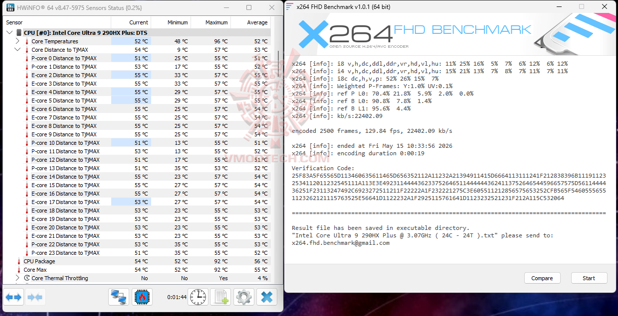 x264