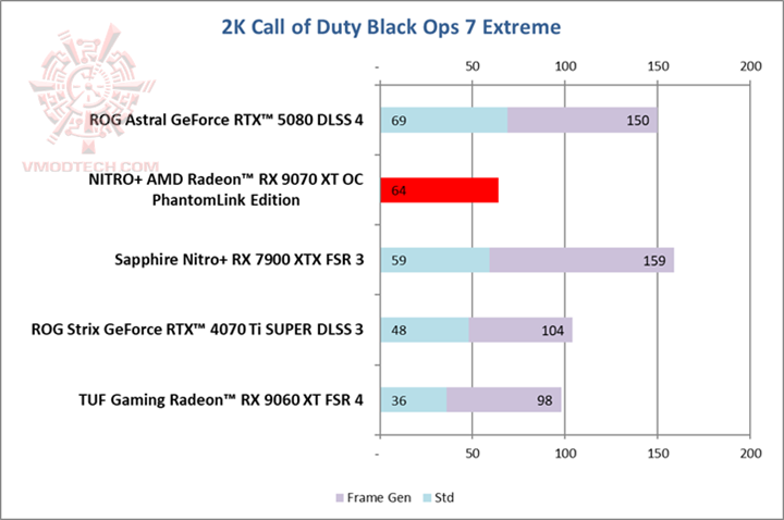 ops2k ops2k