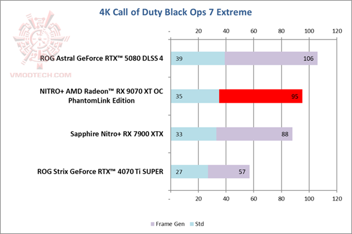 ops4k1