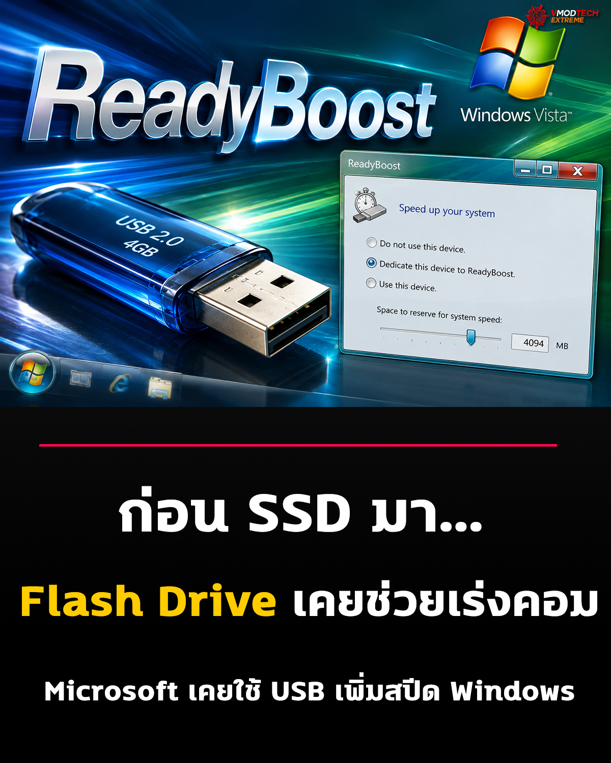 ReadyBoost เทคโนโลยีที่เคยถูกมองว่าเป็นอนาคตของ PC