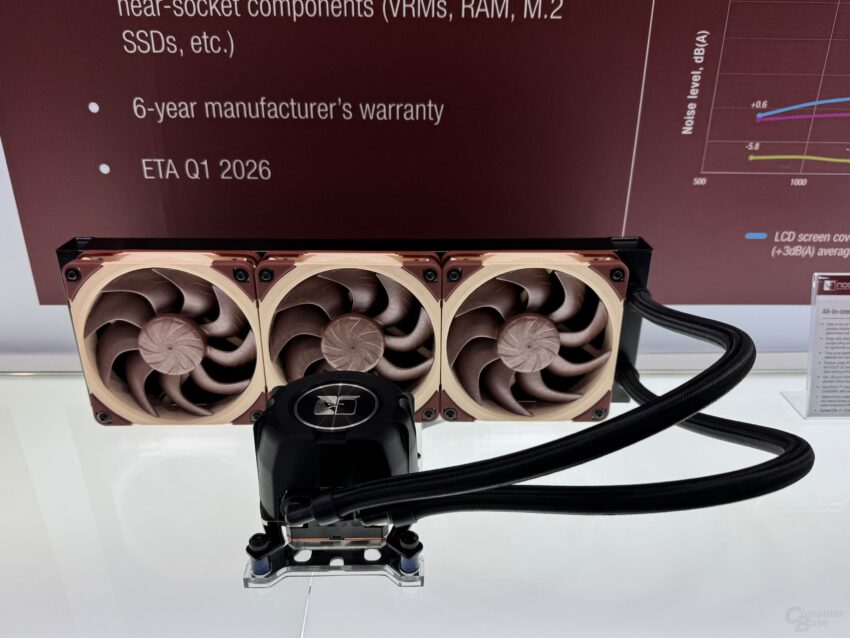 noctua-aio-2-850x638