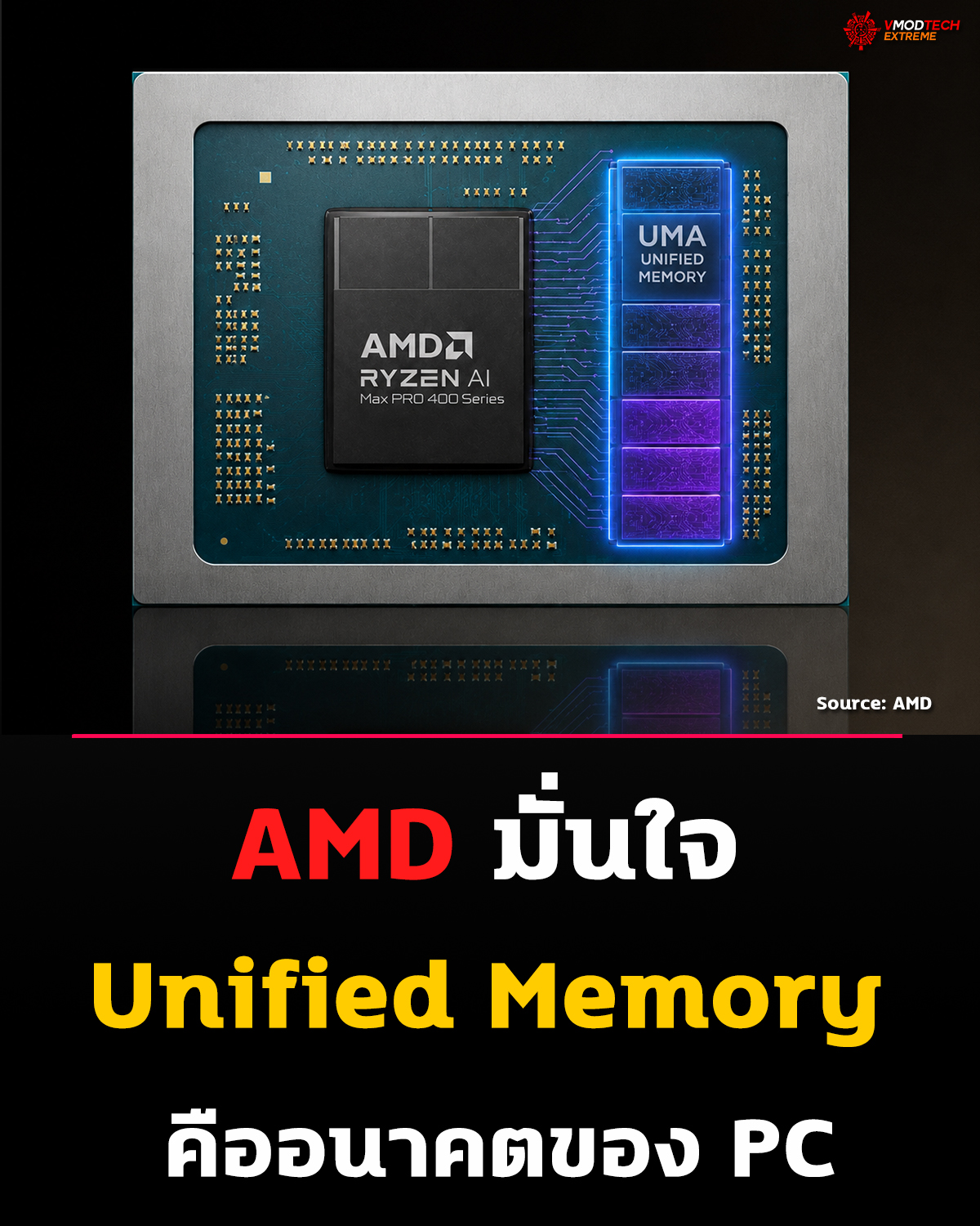 AMD มั่นใจว่า “Unified Memory Architecture (UMA)” จะเป็นหนึ่งในเทคโนโลยีสำคัญที่กำหนดอนาคตของวงการคอมพิวเตอร์และ AI