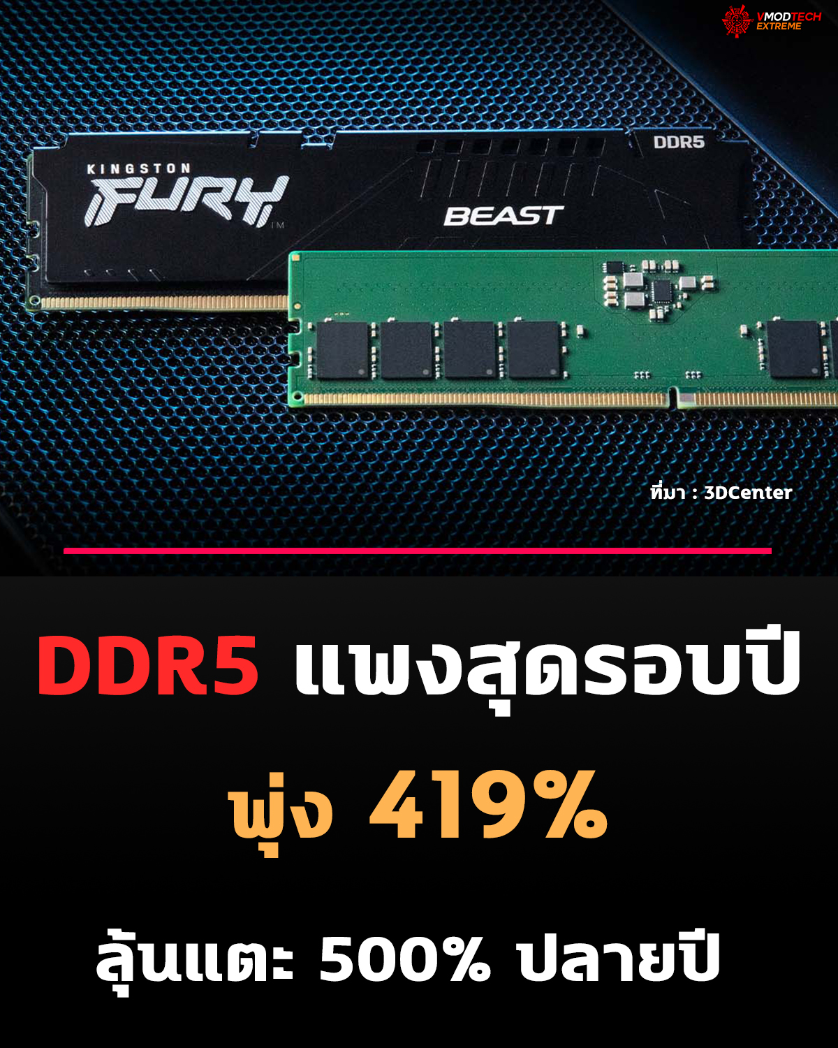 DDR5 ยังแพงไม่หยุด! ราคาแรมในเยอรมนีพุ่งแตะ 419% เทียบปี 2025 หลังอุตสาหกรรม AI ดันความต้องการสูงต่อเนื่อง