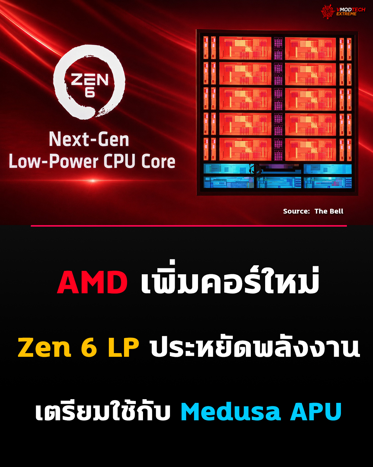 amd zen6 lp AMD เพิ่มคอร์ใหม่ Zen 6 LP ประหยัดพลังงาน ลุย APU ยุคถัดไป