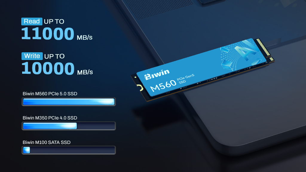 02 Biwin เปิดตัว SSD รุ่นใหม่ M560 PCIe 5.0 เน้นความสมดุลระหว่างความเร็ว ประสิทธิภาพ และการใช้งานจริง