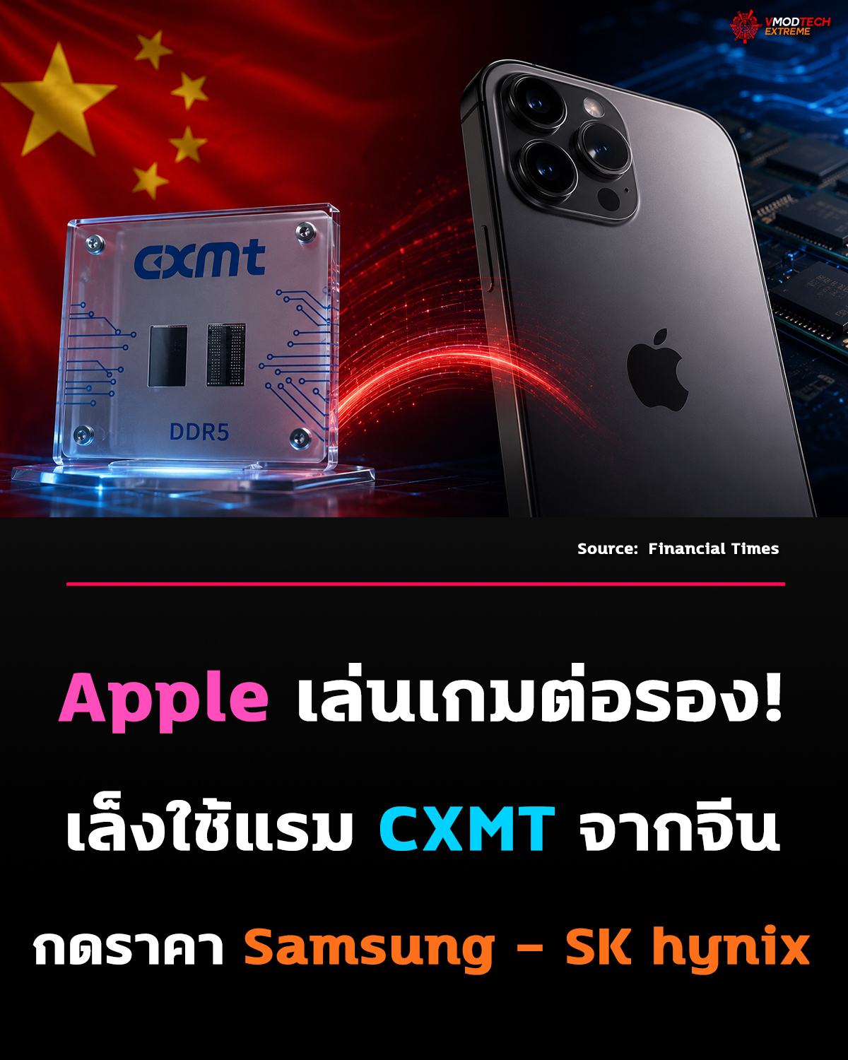 Apple อาจใช้ DRAM จาก CXMT ใน iPhone 18e เพื่อเพิ่มอำนาจต่อรองกับผู้ผลิตรายใหญ่