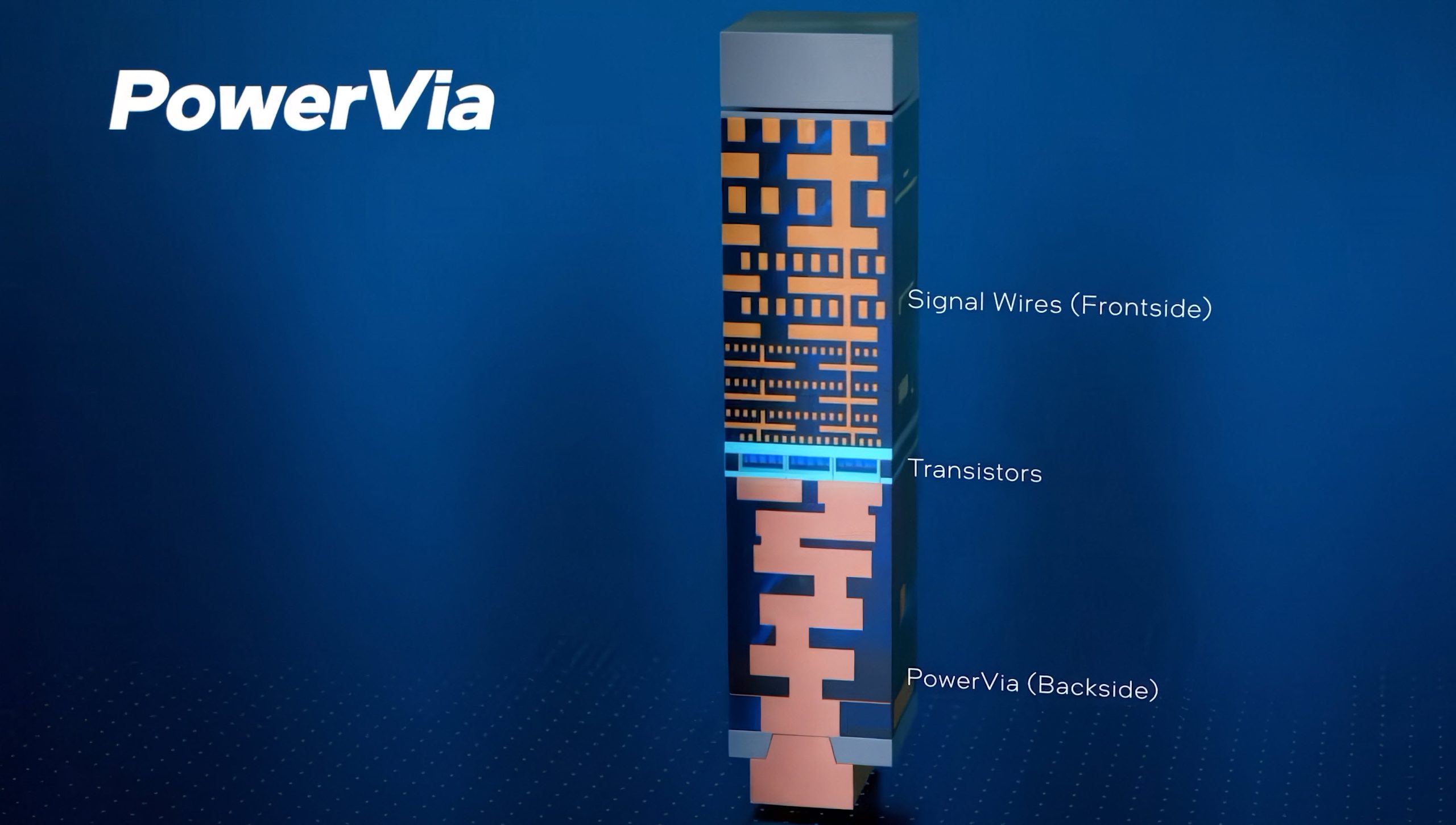 intel-powervia-scaled