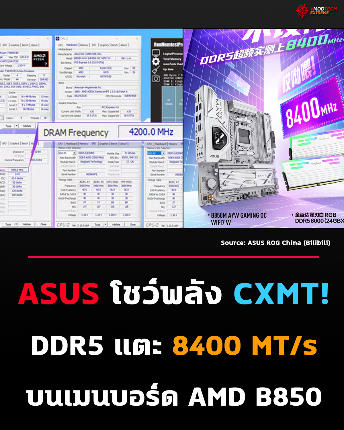 ASUS รับชิปจีน CXMT DDR5 OC 8400 MT/s ตลาดแรมเดือดอีกระลอก