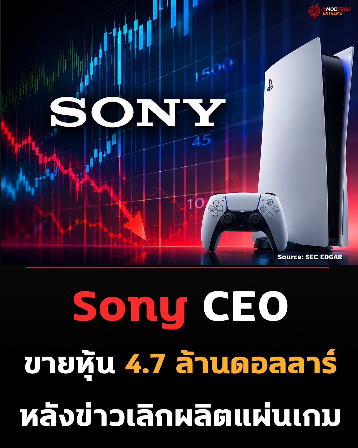Sony CEO ขายหุ้น 4.7 ล้านดอลลาร์ หลังข่าวเลิกแผ่นเกม