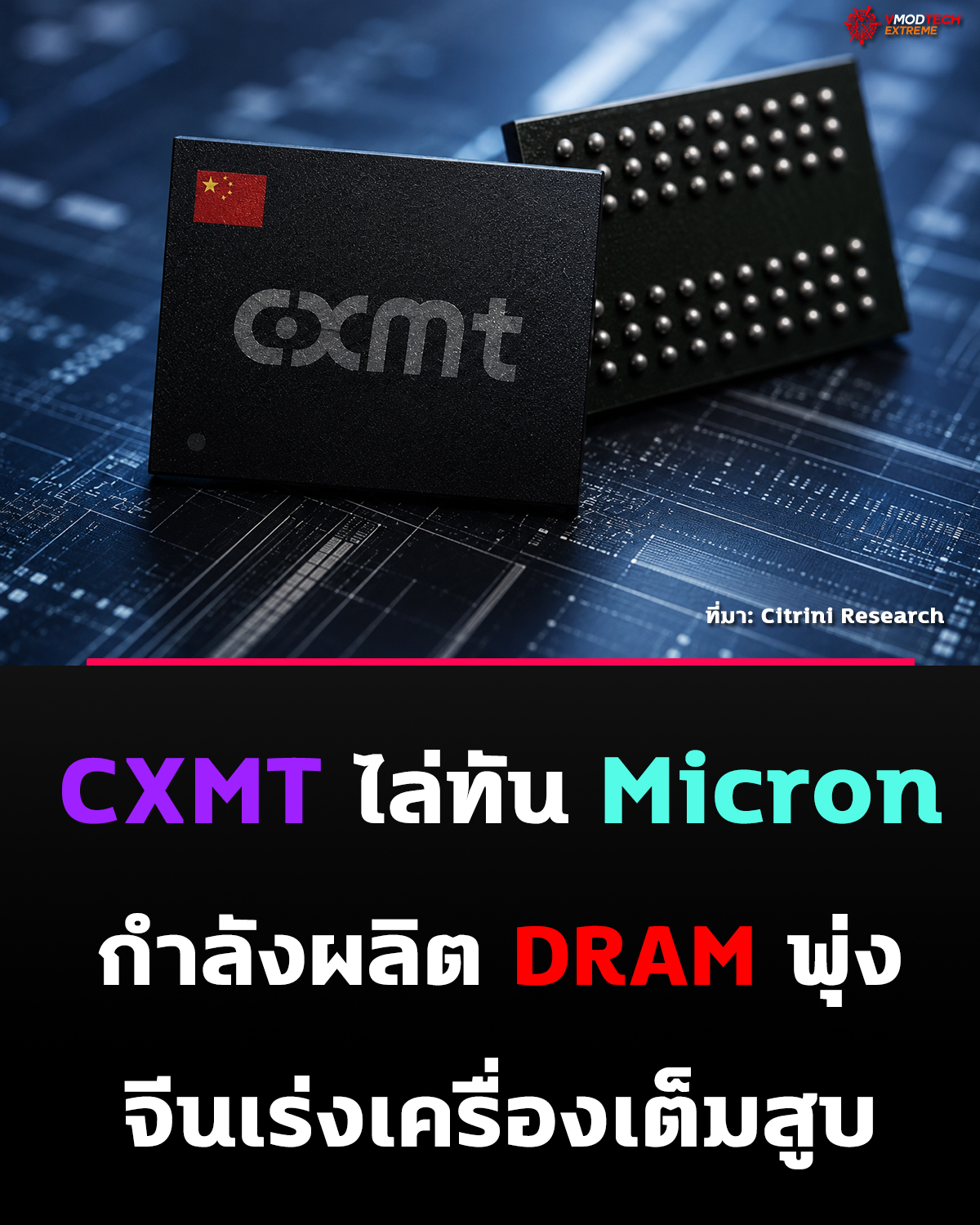 CXMT ไล่ทัน Micron! กำลังผลิต DRAM จ่อแตะระดับเดียวกันภายในปี 2026