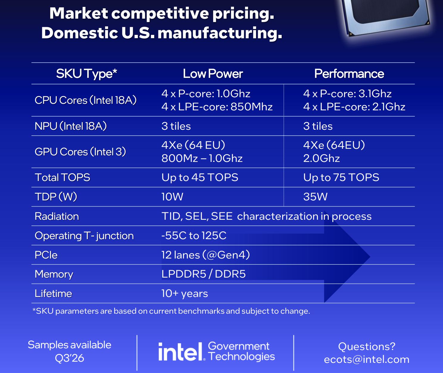intel-starfire-project intel-starfire-project