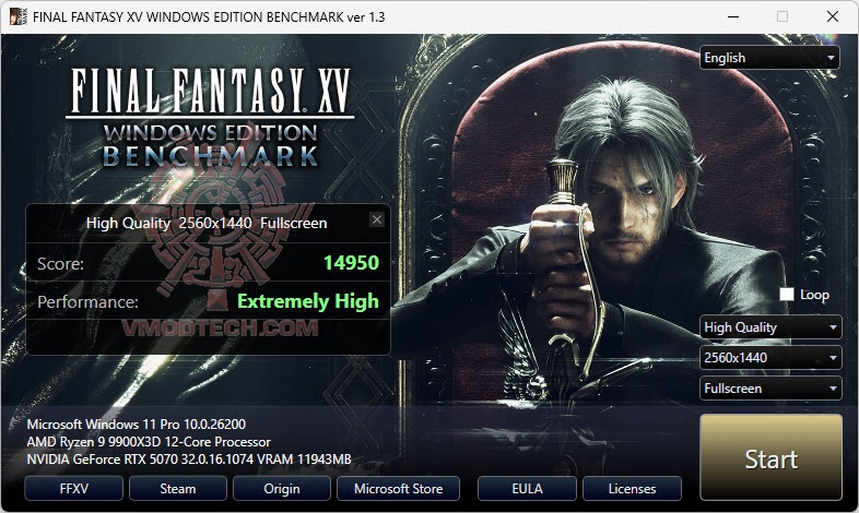 ff2k