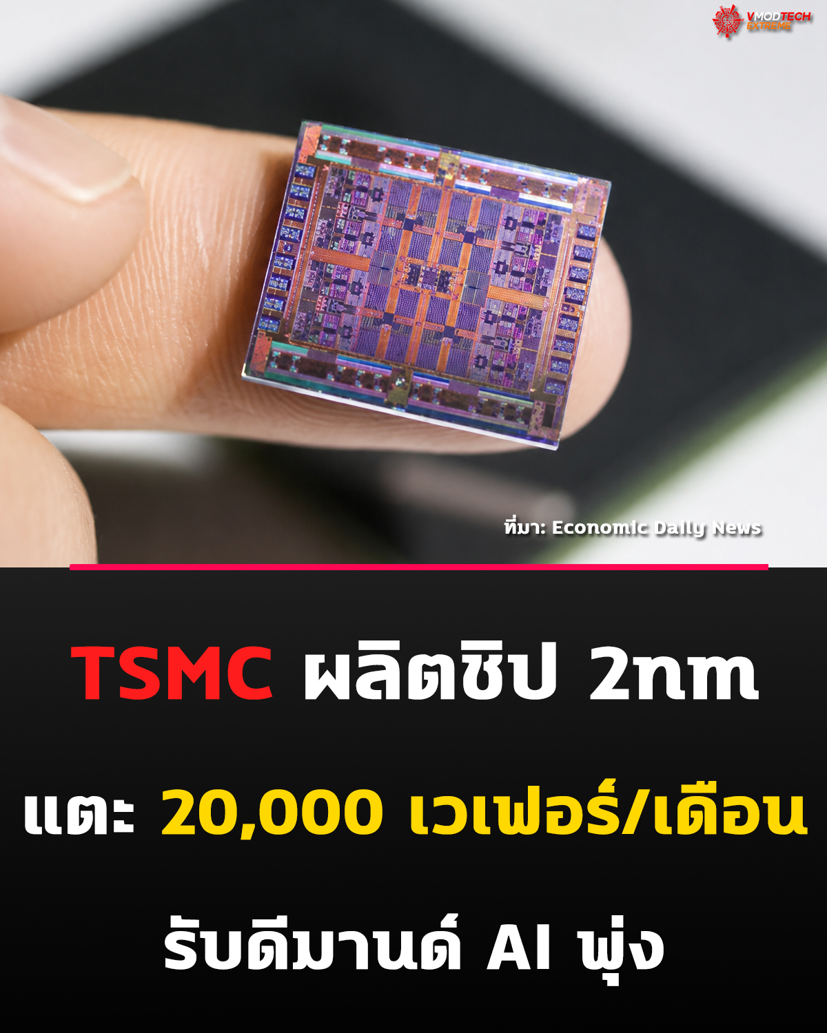 TSMC ผลิตชิป 2nm แตะ 20,000 เวเฟอร์/เดือน รับดีมานด์ AI พุ่ง