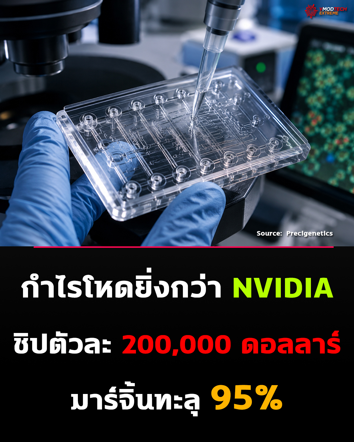 กำไรโหดยิ่งกว่า NVIDIA ชิปตัวละ 200,000 ดอลลาร์ มาร์จิ้นทะลุ 95%