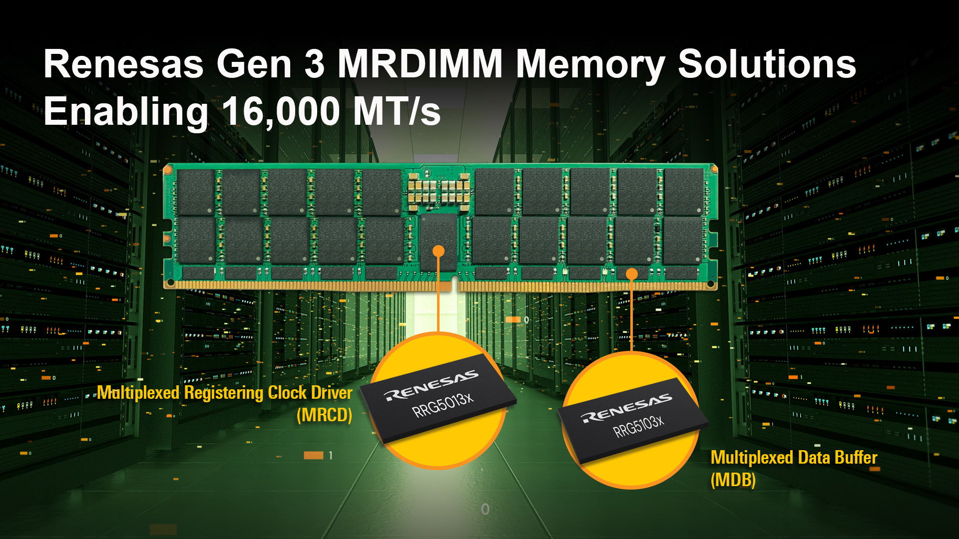 renesas-ddr5-mrdimm-memory-_1 renesas-ddr5-mrdimm-memory-_1