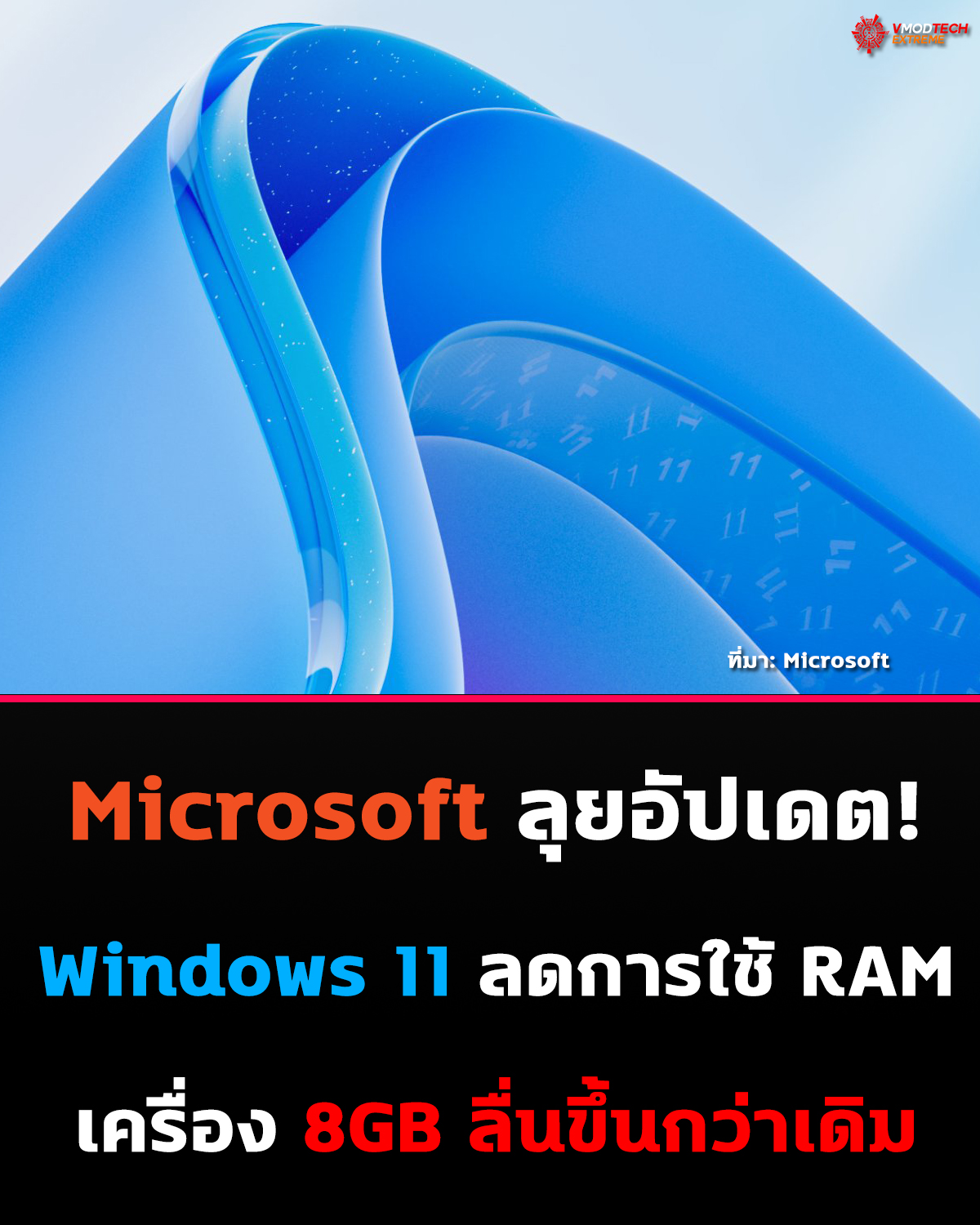 Microsoft ปรับปรุง Windows 11 ลดการใช้ RAM ยกระดับประสิทธิภาพพีซีที่มีหน่วยความจำ 8GB