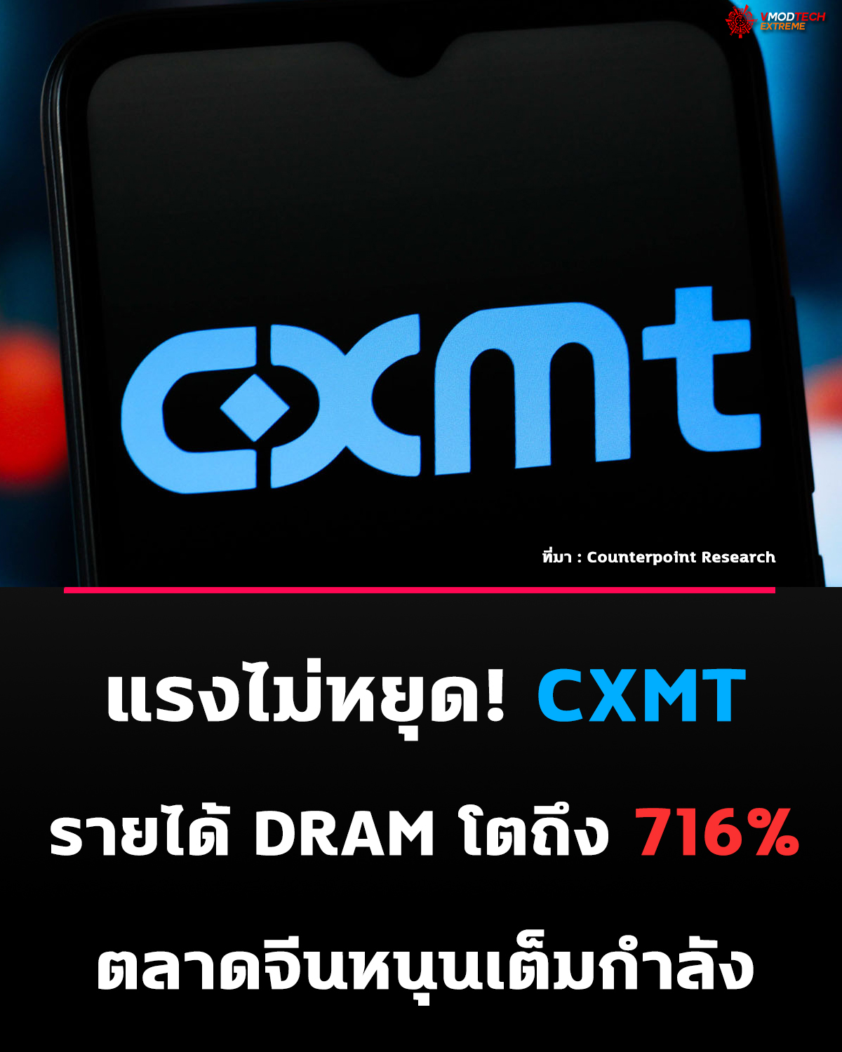 cxmt-dram-goup cxmt-dram-goup