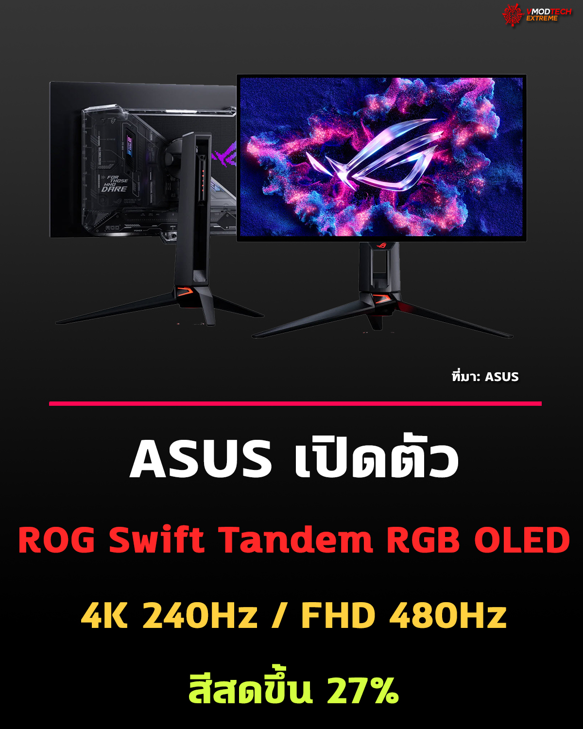 ASUS เปิดตัวจอเกมมิ่ง ROG Swift OLED รุ่นใหม่ ใช้ Tandem RGB OLED รองรับ 4K 240Hz พร้อม Dual Mode 480Hz
