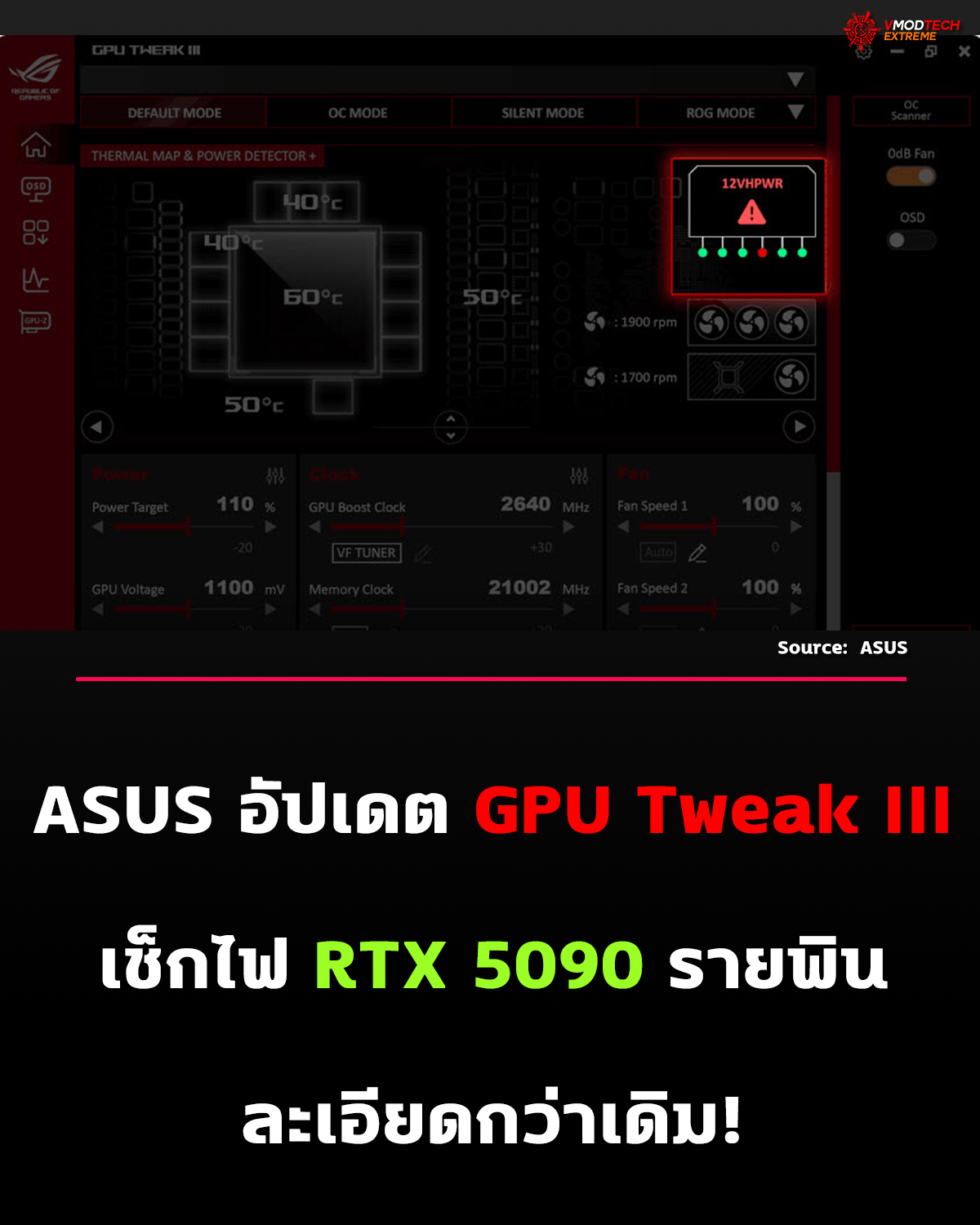 ASUS อัปเดต GPU Tweak III เพิ่มระบบตรวจสอบไฟ RTX 5090 แบบรายพิน พร้อมแก้บั๊กและเร่งการเปิดโปรแกรม