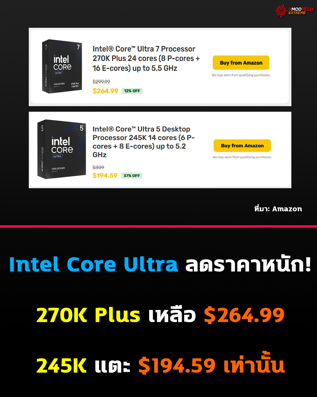 Intel Core Ultra 7 270K Plus ลดเหลือ $264.99 ขณะที่ Core Ultra 5 245K เหลือ $194.59 ต่ำกว่าราคาเปิดตัวอย่างมาก ราคา Arrow Lake ลดลงต่ำกว่าราคาทางการของ Intel