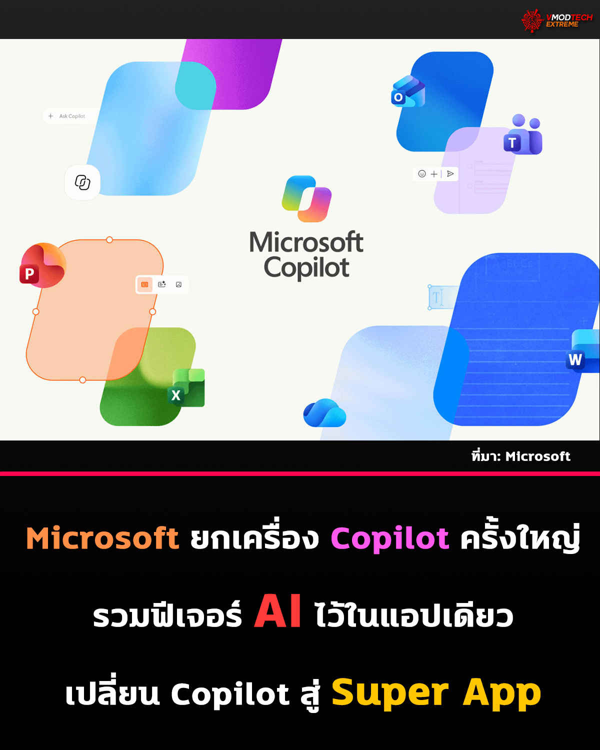 Microsoft รวมฟีเจอร์ Copilot สู่ “Super App” ลดความซ้ำซ้อนจากบริการกว่า 80 รูปแบบ