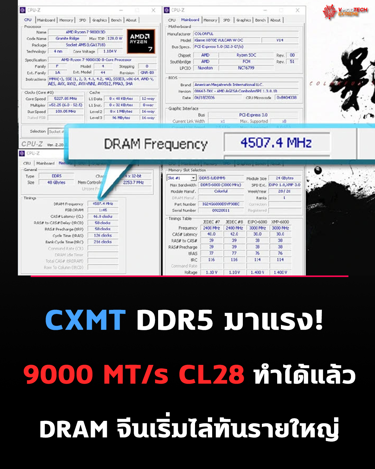 CXMT DDR5 ทะลุ 9000 MT/s พร้อมทำ Timing DDR5-6000 ได้ถึง CL28