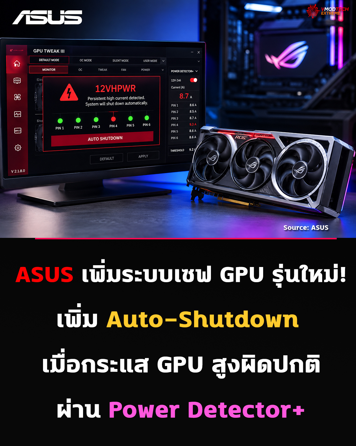 ASUS เพิ่มระบบ Auto-Shutdown ใน GPU Tweak III ป้องกันกระแสไฟ 12V-2x6 สูงผิดปกติ