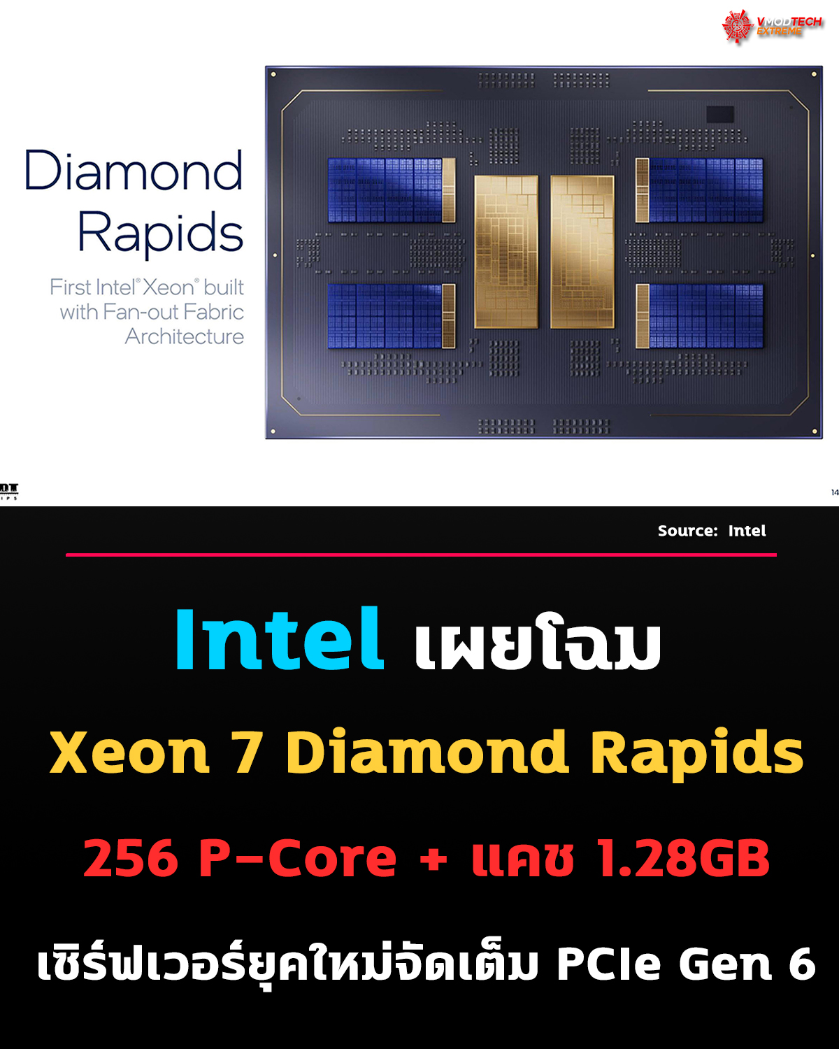Intel เผยดีไซน์ Xeon 7 “Diamond Rapids” สูงสุด 256 P-Core พร้อมแคช 1.28GB รองรับ DDR5-12800 และ PCIe Gen 6