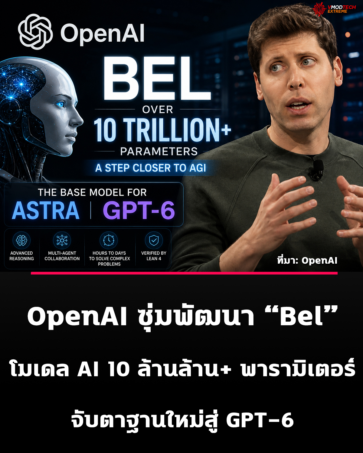 OpenAI ลือพัฒนา “Bel” โมเดล AI มากกว่า 10 ล้านล้านพารามิเตอร์ อาจเป็นฐานสำคัญสู่ GPT-6 และ AGI