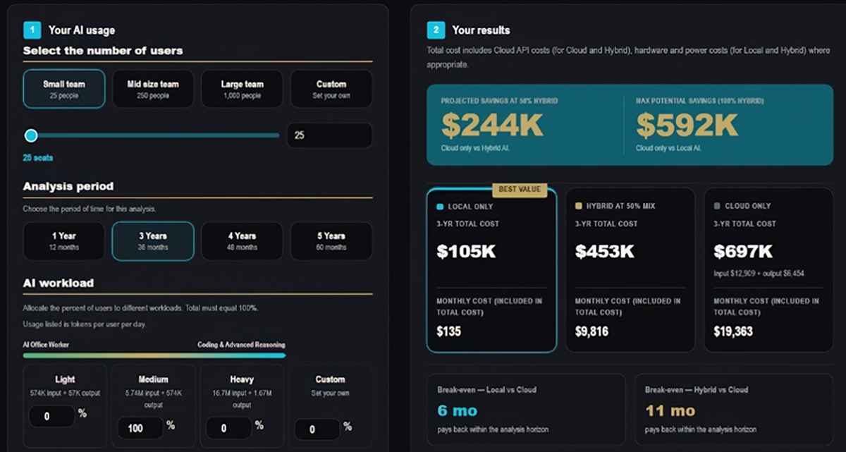 5321800-tokenomics-calculator