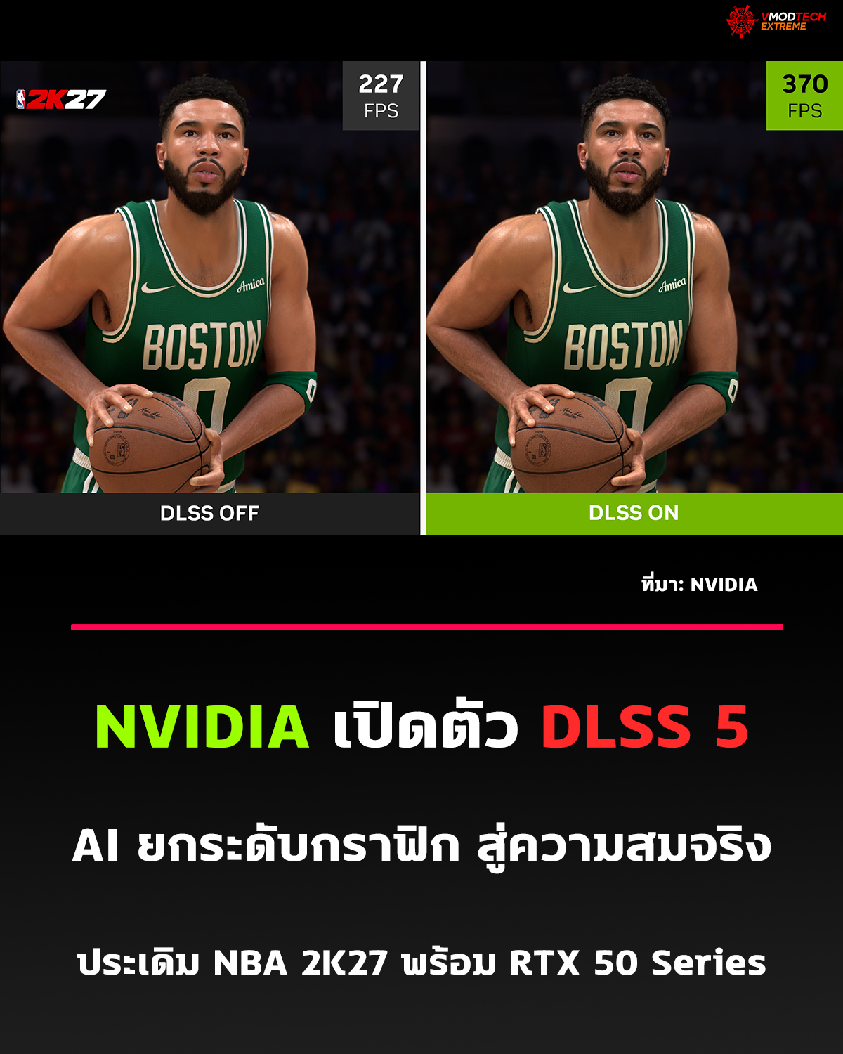 NVIDIA เปิดตัว DLSS 5 ยกระดับกราฟิกเกมด้วย 3D-Guided Neural Rendering