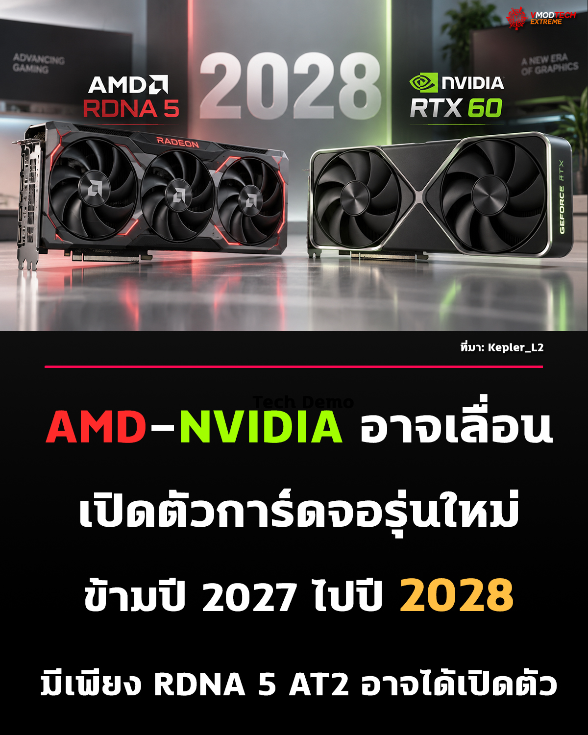 ลือ AMD และ NVIDIA อาจเลื่อน GPU รุ่นใหม่ไปปี 2028