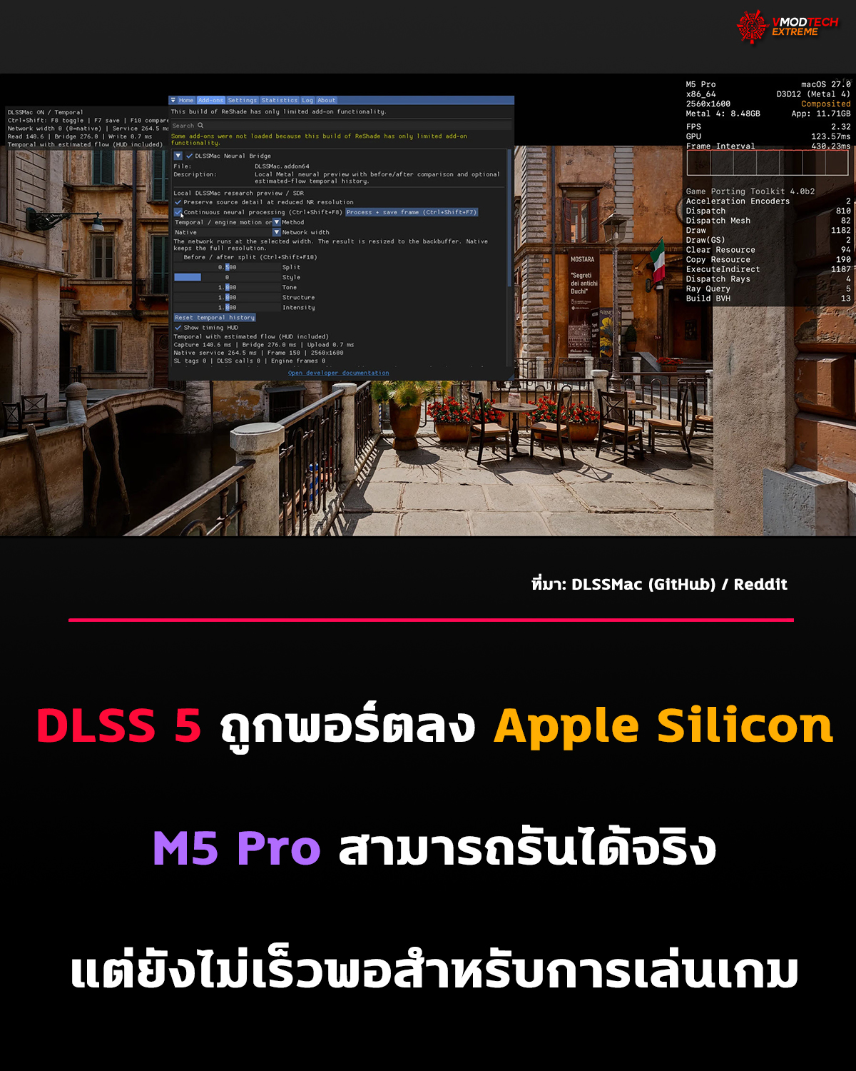 Modder นำ DLSS 5 มารันบน Apple Silicon ได้สำเร็จ แต่ประสิทธิภาพยังห่างจาก NVIDIA