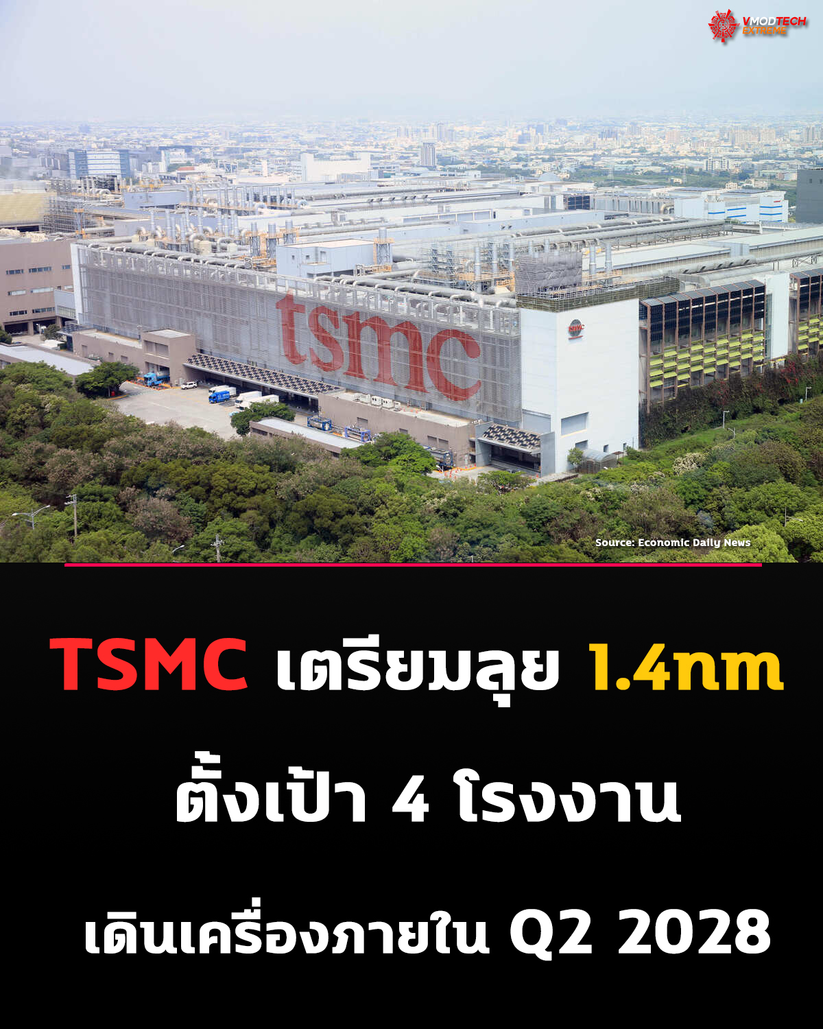 TSMC เดินหน้า 1.4nm ตั้งเป้า 4 โรงงาน พร้อมกำลังผลิต 160,000 เวเฟอร์ต่อเดือนในปี 2028