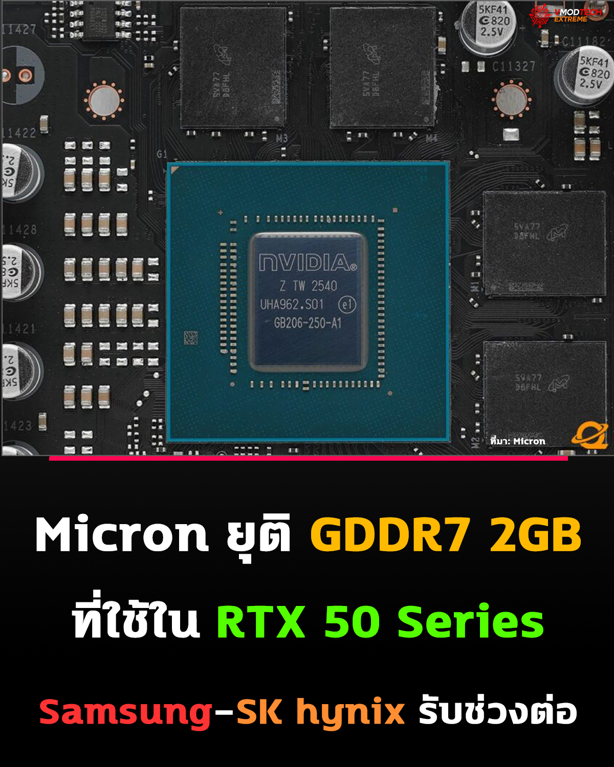 Micron ถูกระบุว่ายุติการผลิต GDDR7 ขนาด 2GB สำหรับ GeForce RTX 50 Series