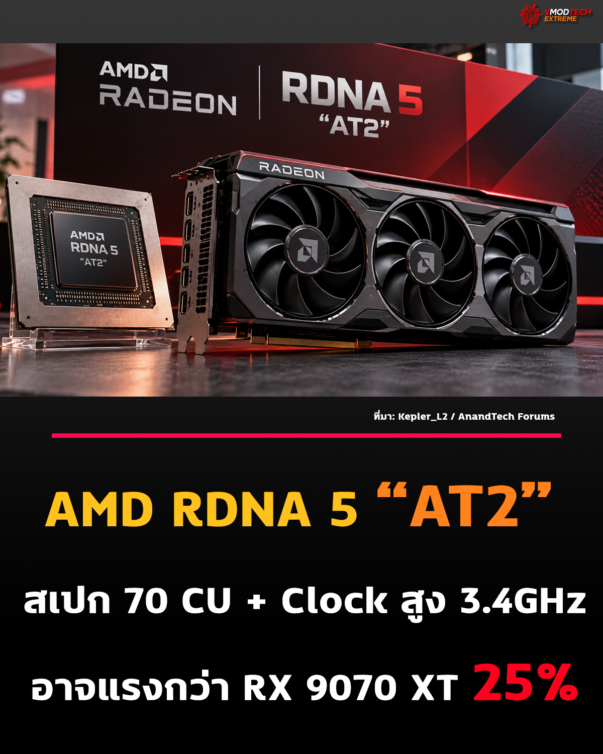 AMD RDNA 5 “AT2” อาจแรงกว่า Radeon RX 9070 XT สูงสุด 25% ตามข้อมูลหลุด