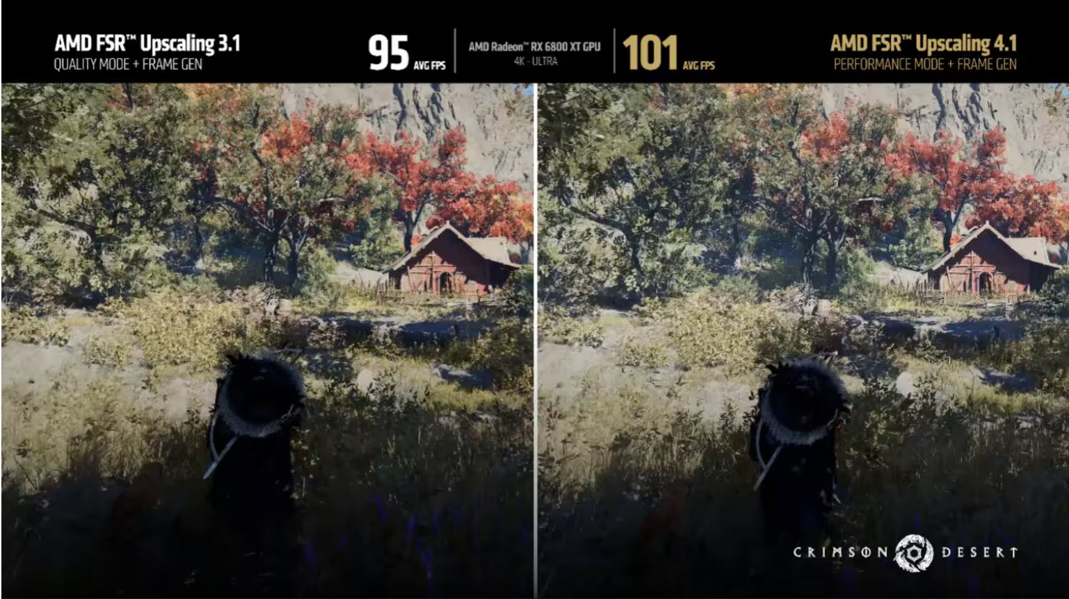 AMD เปิดตัว FSR SDK 2.4 เพิ่ม FSR Upscaling 4.1.2 รองรับ Radeon RX 6000 และ RX 7000
