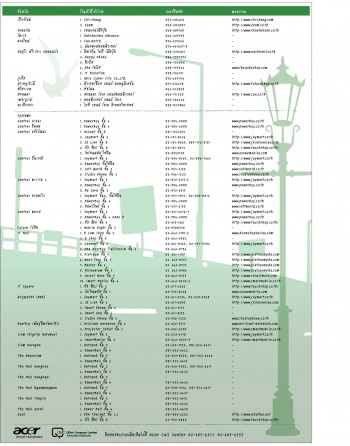 26 08 2009 aw campus back Acer Smart Phone ขนสินค้าราคาโปรโมชั่นพิเศษสุดสำหรับนักเรียน นักศึกษา  ร่วมในโครงการ “Acer Unwire Campus 2009”