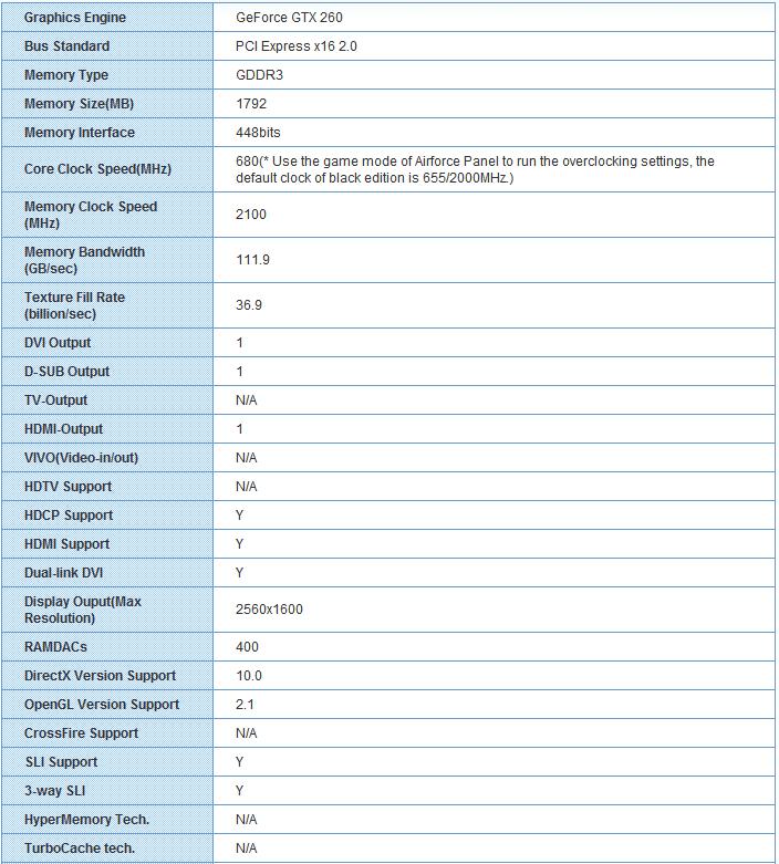 spec MSI GTX260 Lightning Black Edition 