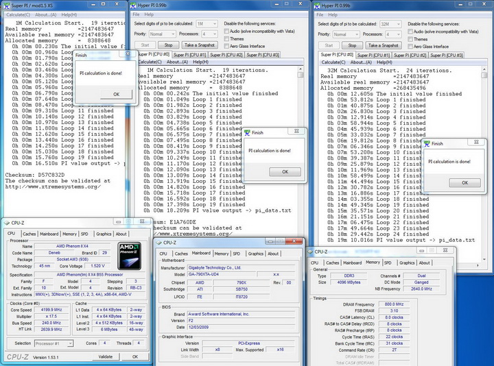pimix GIGABYTE 790XTA UD4 Motherboard Review