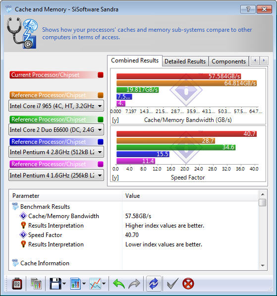 s6 GIGABYTE 790XTA UD4 Motherboard Review